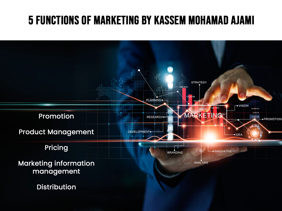 5 Functions of Marketing By Kassem Mohamad Ajami